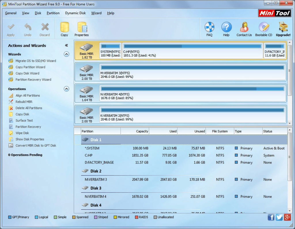 MiniTool Partition Wizard Descargar Gratis